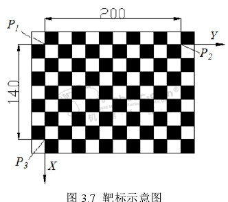 搬运机器人