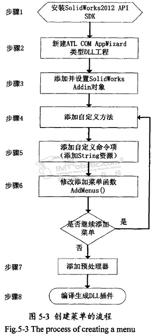 焊接机器人