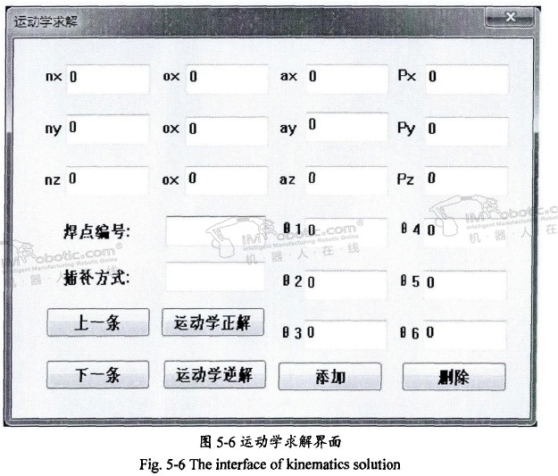 焊接机器人