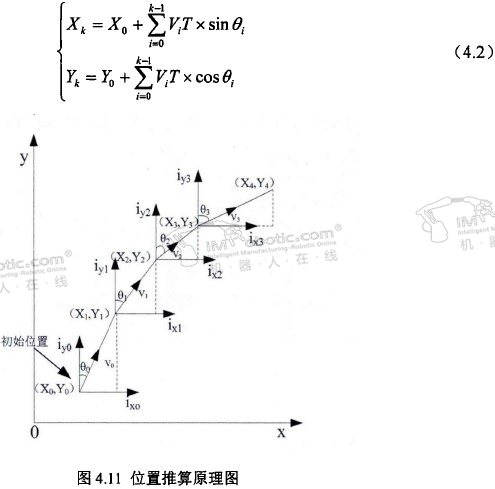 搬运机器人