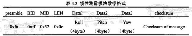 搬运机器人