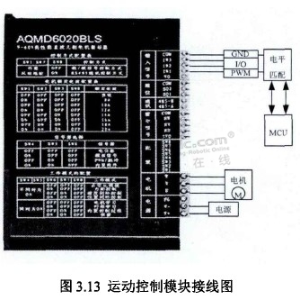 搬运机器人