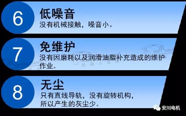 助力设备高端化|安川新一代直线电机SGLFW2系列将实现本土化生产