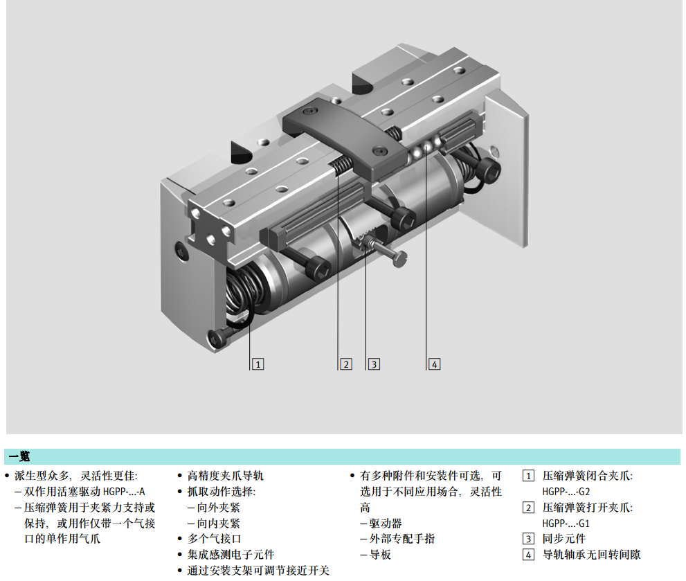 festo 精密平行气爪 hgpp