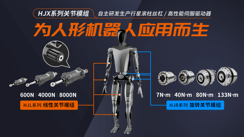 人形机器人关节模组