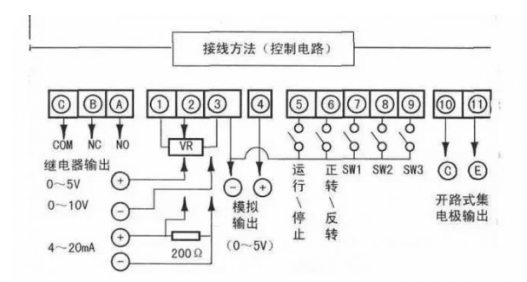 abb355变频器接线图图片