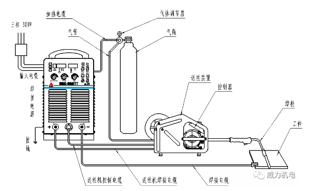 电容放电冷焊机设计图图片
