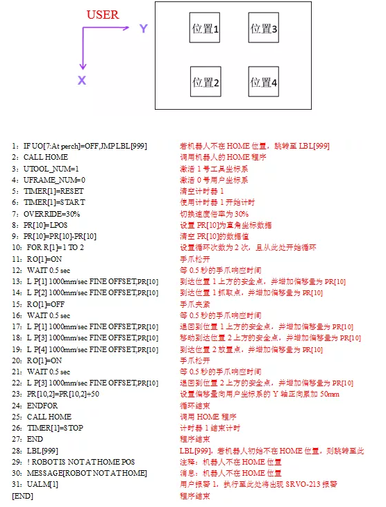 【发那科】机器人控制指令介绍(二)