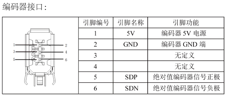 s20系列参数图片