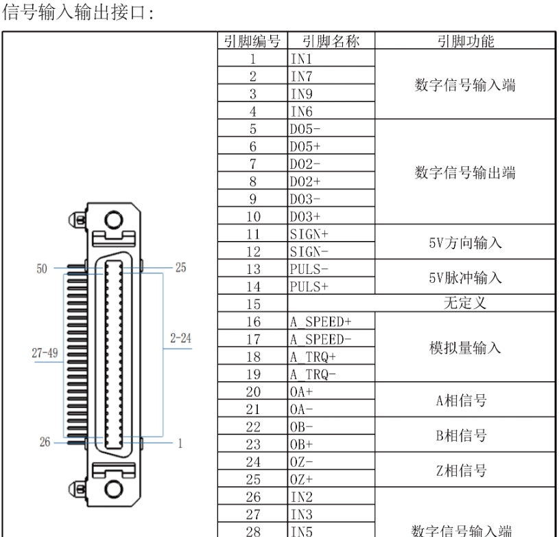 s20系列参数图片