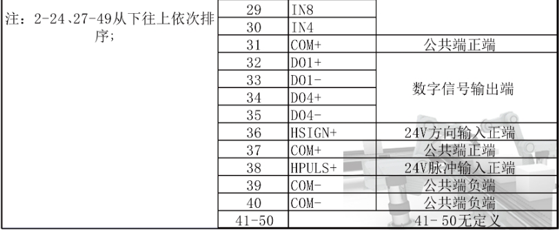 s20系列参数图片